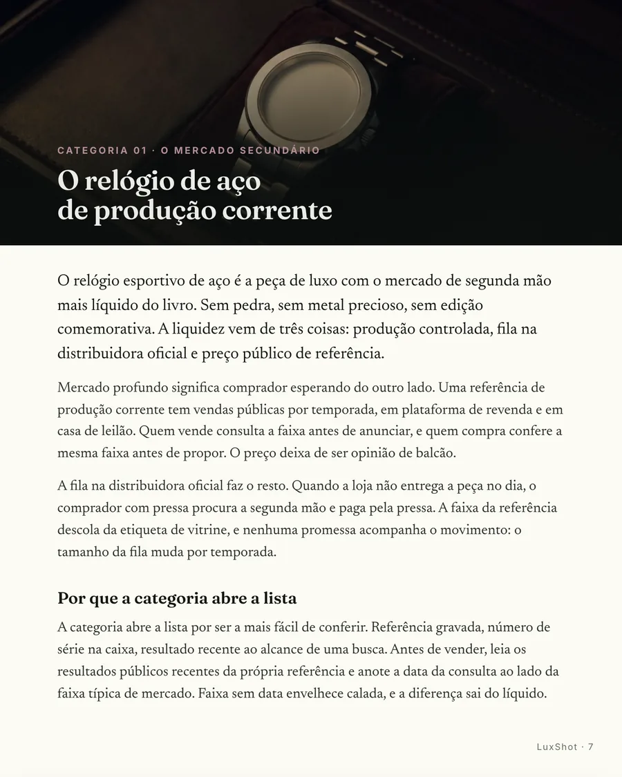 Abertura de categoria: Cada categoria abre em cena, do relógio de aço ao mobiliário assinado