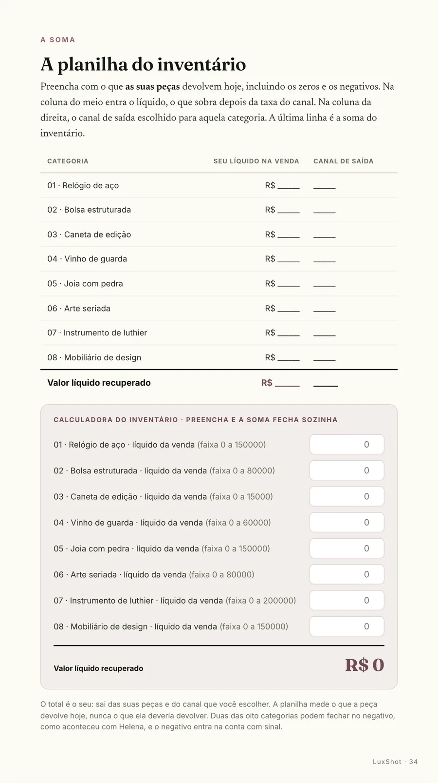 Calculadora: A planilha do inventário: preenche o líquido de cada categoria e a soma fecha sozinha